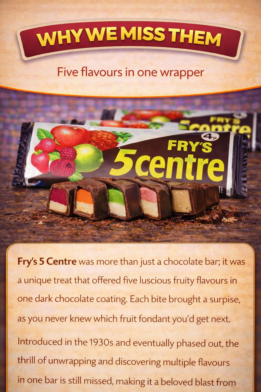 Fry’s Five Centres memory